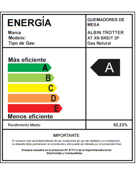 ENCIMERA AT-XN BREIT 2P