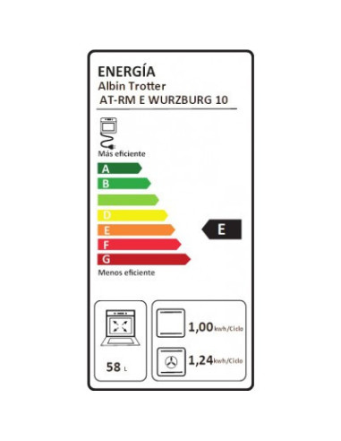 HORNO ELECTRICO AT-RM E WURZBURG 10