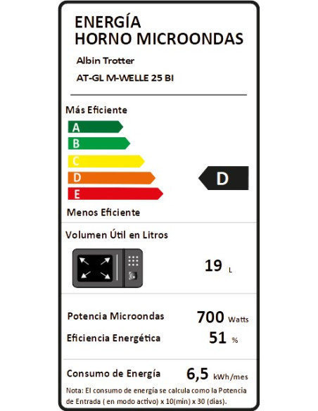 HORNO MICROONDAS AT-GL M WELLE 25BI