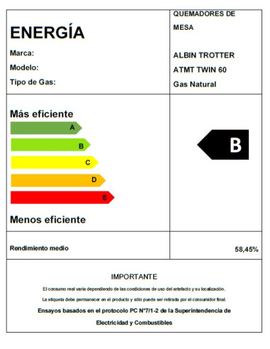 ENCIMERA TWIN ATMT 60