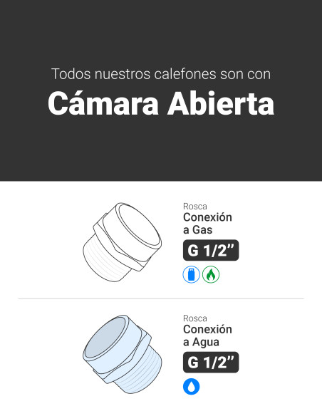 CALEFON ATMD 14 LT TIRO FORZADO DIGITAL