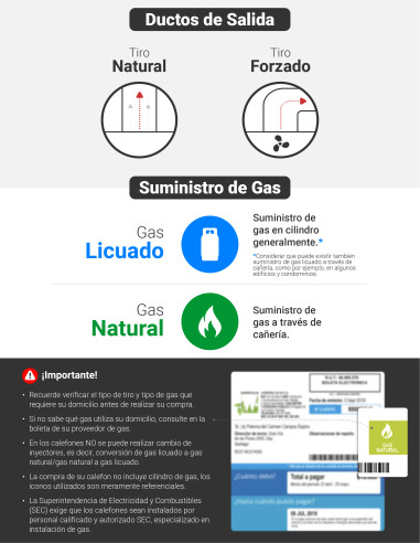 CALEFON ATMD 14 LT TIRO FORZADO DIGITAL