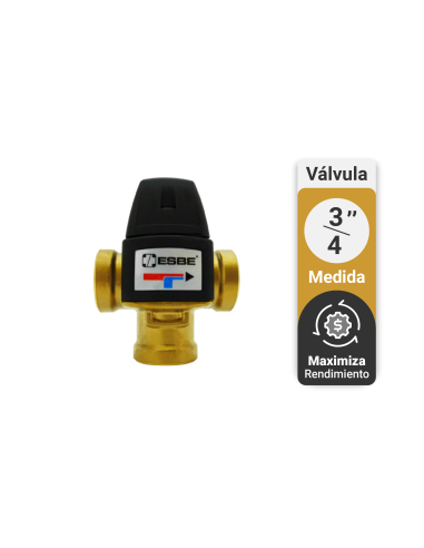 VALVULA MEZCLADORA TERMOSTATICA 3/4 Pulgada
